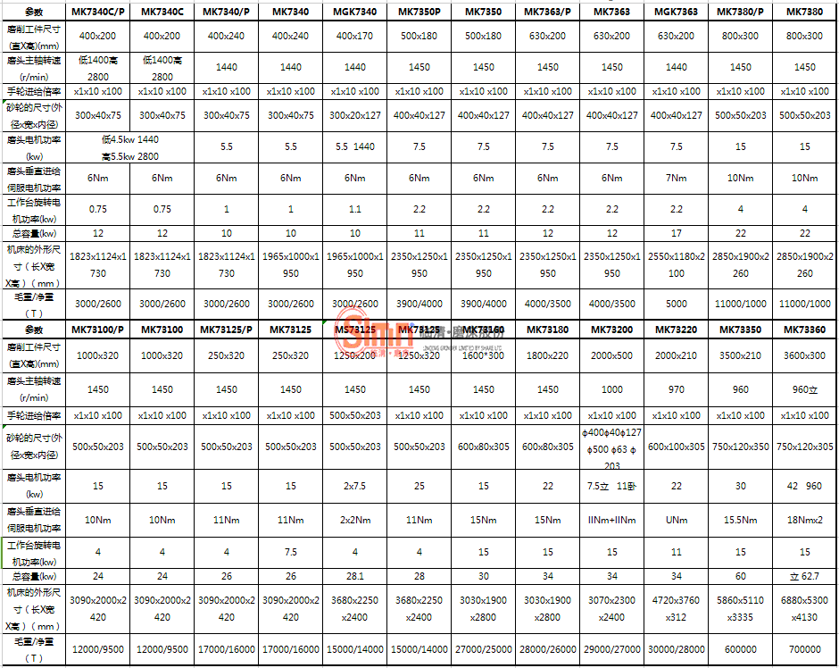 52b79481404aa62227956488f4ea371 52b79481404aa62227956488f4ea371